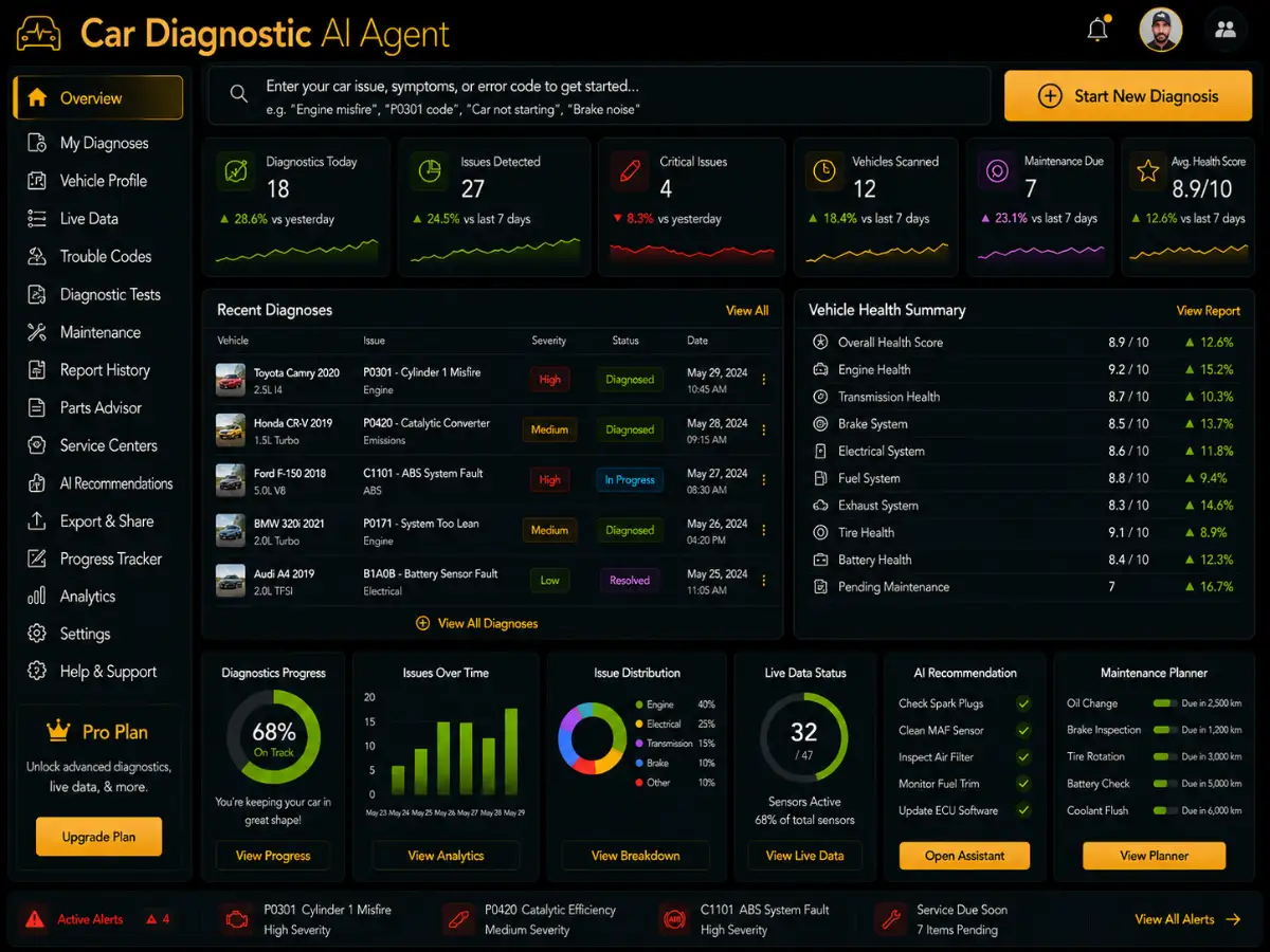 cardiagnostic.app AI car diagnostic coach app — training dashboard preview